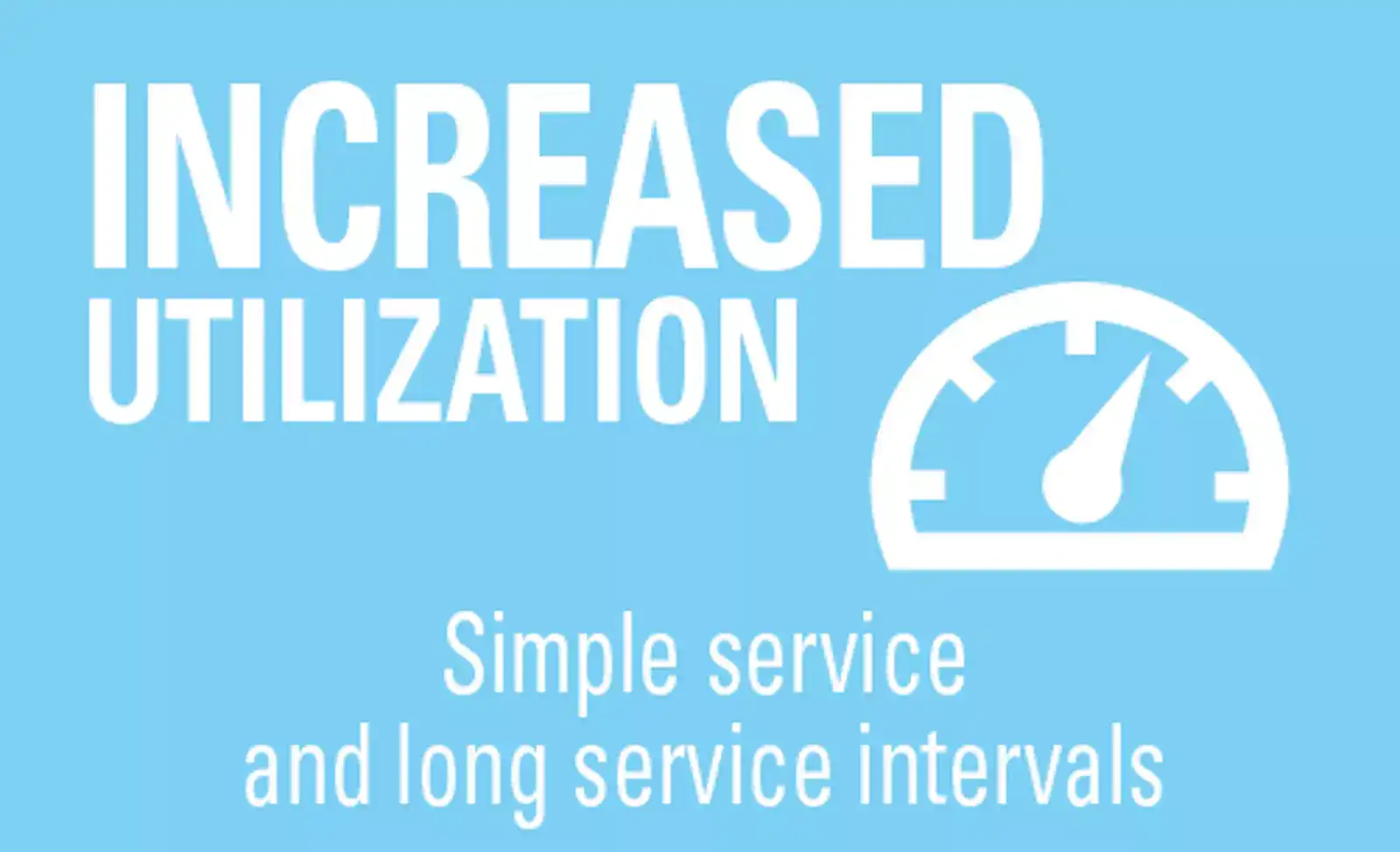 increased utilization increased utilization