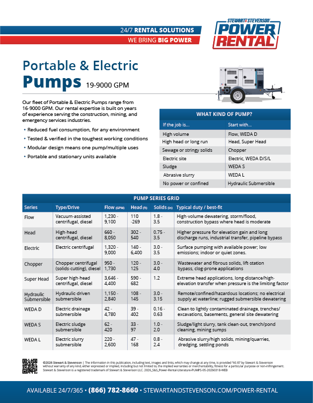 2026 S&S Power Rental Literature PUMPS 05 20260318 WEB